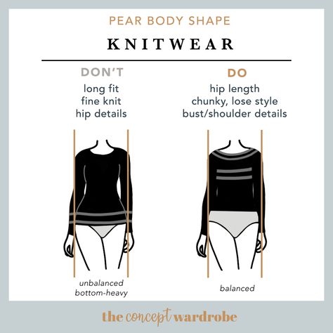 the concept wardrobe | Avoid long, clingy jumpers that hit right across the hips that would make the hips appear wider. Instead, opt for a shorter sweater in a chunkier fabric or a loose fit that will create volume on the upper body and balance out the wider hips. Loose, long sweaters that hit mid-thighs are also flattering. Horizontal stripes create the illusion of having more width in the right places. The stripes should sit on the neck-, shoulder-, or bust-line. Pear Body Shape Fashion, Pear Fashion, Pear Body Shape Outfits, Pear Shape Fashion, Pear Shaped Outfits, Body Shape Guide, Concept Wardrobe, Mommy Fashion, Pear Shaped Women