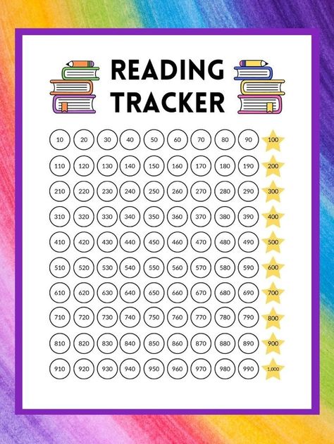 I am sharing 6 free book tracker printables for kids! Track their progress on the road to reading 1,000 books before they start Kindergarten with these printables including different options from between 100 to 1,000 books. Summer Reading Tracker For Kids, Reading Minutes Tracker, Reading Tracker Printable Free, December Book Tracker, Book Tracker Printable Free, Reading Habit Tracker, Book Tracker Template, Tracker Printable Free, Reading Tracker Printable