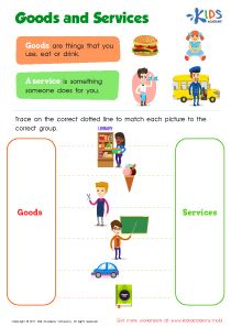 Good And Services First Grade, Goods And Services Worksheet, Economics For Kids, Social Studies Communities, Community Helpers Worksheets, Counting Practice, English Education, Social Studies Elementary, The Learning Experience