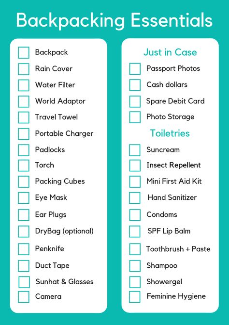 20 Insanely Useful Backpacking Essentials for Long Term Travel | Everything you need to pack for your RTW or multistop adventure | #travel #backpacking #travelling #travelgear #packing Backpacking Essentials Europe, Travel With Backpack Only, Backpacker Essentials, Backpack List, Travelling Backpack, Travel Backpack Essentials, Travel Backpack Carry On, Backpacking Essentials, Backpack Essentials