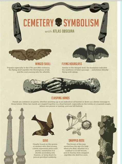 Gravestone Symbols, Cemetery Symbols, Paranormal Facts, Memento Mori Tattoo, Engraving Tattoo, Medieval Tattoo, Book Of The Dead, Magic Spell Book, Autumn Painting