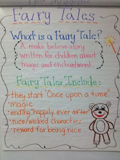 Fairy tales!!! We are starting our unit on fairy tales and it is probably one of my favorite themes to teach. We are teaching it the whole m... Fairy Tale Anchor Chart 2nd Grade, Fairytale Writing, Genre Lessons, Fairy Tales Preschool, Traditional Literature, Fairy Tale Writing, Fairy Tale Activities, Fairy Tales Unit, Fractured Fairy Tales