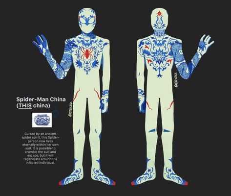 Spider Punk Character Sheet, Spidersuits Ideas, Spider Hybrid Oc, Spidersona Steampunk, Spider Clothing Design, Spiderverse Style, Hero Villain, Spider Human Hybrid, Spider Based Characters