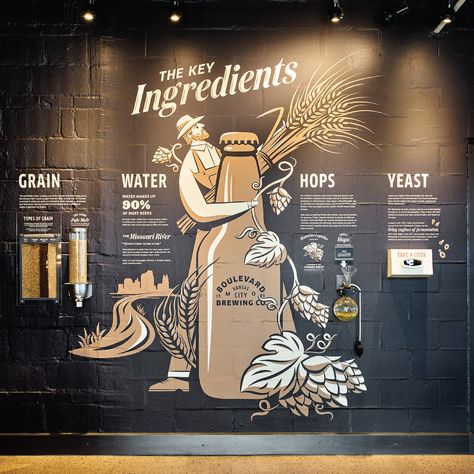 Boulevard Brewing Co. – Carpenter Collective Brewery Signage, Brewery Interior, Brewery Design, Beer Wall, Interior Murals, Pub Design, Beer Shop, Beer Art, Beer Pub