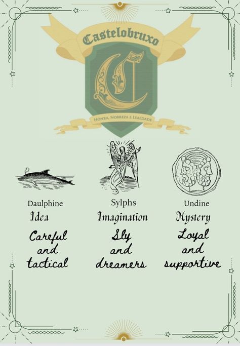 Wizarding Schools Around The World, Magic School Subjects, Durmstrang Houses, Magic School Aesthetic, Wizarding Schools, Magical School, Harry Potter Logo, Harry Potter Oc, Harry Potter Girl