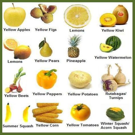 Yellow foods for the solar plexus chakra! Orange Foods, Health Benefits Of Fruits, Benefits Of Fruits, Yellow Food, Watermelon And Lemon, Fruit List, Yellow Foods, C Vitamin, Eat Better