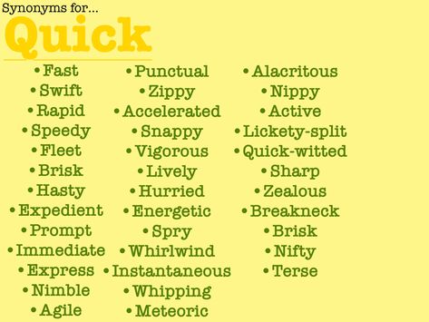 Quickly Synonyms, Other Words For Laughed Writing, Synonyms For Quickly, Other Words For Quickly, Other Words For Shocked, Other Words For Look, Other Words For Said Writing, Other Words For Said, Poster Easy