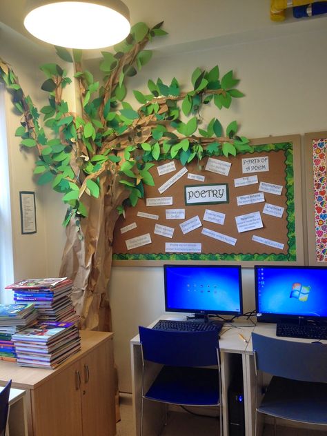 Paper Tree Classroom, Bulletin Board Tree, Classroom Tree, Best Summer Ever, Reading Tree, Forest School Activities, Library Bulletin Boards, Teaching Poetry, Classroom Board