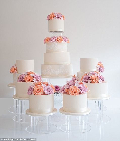 Macaroon Cake, Mint Cake, Wedding Cake Pops, Gorgeous Wedding Cake, Cake Trends, Unique Wedding Cakes, Cakes Wedding, Painted Cakes