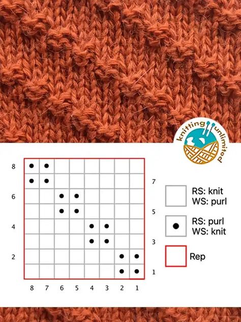 English Knit Purl Patterns, Double Knitting Charts, Knit And Purl Patterns, Knit Ornament Pattern, Baby Blanket Knitting Pattern Easy, Slip Stitch Knitting, Knit Purl Stitches, Basketweave Stitch, Knit Purl