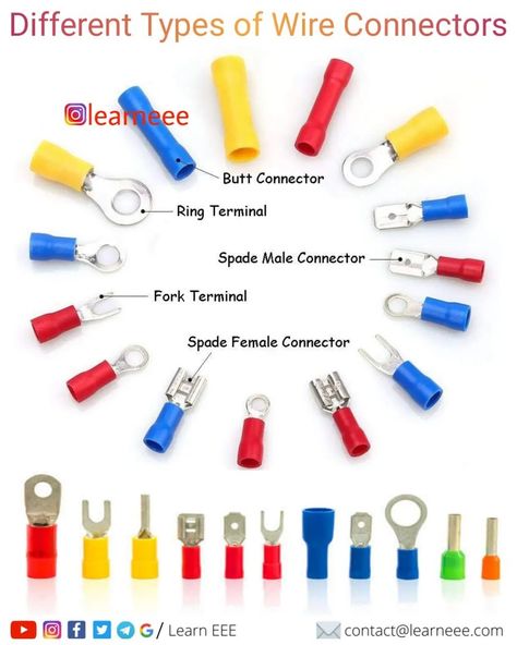 Learn EEE no Instagram: “Solar panels , solar charge controller, battery, modular contactor and dc motor connection 📲 Tag and share with your friends💡 Join Learn…” Electrical Knowledge, Electrical Wiring Colours, Basic Electronic Circuits, Basic Electrical Wiring, Electrical Symbols, Home Electrical Wiring, Electrical Wire Connectors, Electrical Circuit Diagram, Mechanical Engineering Design