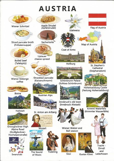 Janne's Postcards. Austria Flag, Vienna Travel, Country Facts, Travel Infographic, Kids Around The World, Austria Travel, World Geography, German Language, Central Europe