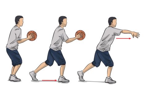 Basketball Passing Drils | Fundamental Passing Drills for All Ages Passing In Basketball, Basketball Poses, Basketball Coaching, Basketball Drawings, Passing Drills, Bola Basket, Basketball Skills, Basketball Drills, Workout Moves