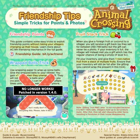 Farm Photos, Animal Crossing Guide, Easy Tricks, Animal Crossing Characters, Beanie Boo, Animals Friendship, New Animal Crossing, Animal Crossing Game, Animal Crossing Qr