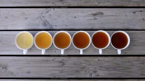 A Sarcastic Indian Tea Wallpaper, Things Organized Neatly, Discolored Teeth, Food Stains, Stained Teeth, Tea Tasting, My Cup Of Tea, Black Tea, High Tea