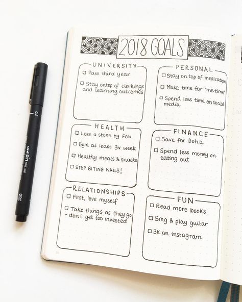 Bullet journal yearly goal setting, bullet journal goal tracker. | @bujo.nik Bullet Journal Goal Tracker, Organize Journal, Goal Setting Bullet Journal, Yearly Goal Setting, Dairy Journal, Bullet Journal Goals Page, Bullet Journal Yearly, Bullet Journal August, Monthly Tracker