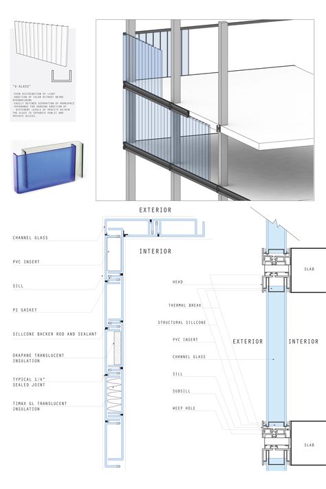 u glass plan | Arcara -- The Art of Design Polycarbonate Facade Detail, U Glass, Channel Glass, Glass Architecture, Curtain Wall Detail, Detail Arsitektur, Glass Curtain Wall, Glass Building, Glass Structure