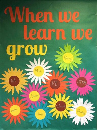 Learn Grow Blossom Bulletin Board, When We Learn We Grow Classroom Theme, When We Learn We Grow Classroom Door, Welcome Summer Bulletin Board Ideas, Growing Greatness Bulletin Board, Welcome Spring Bulletin Boards, When We Learn We Grow Bulletin Board, Welcome Bulletin Boards Preschool, Bullent Boards Ideas Classroom Decor