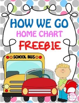 Keep your students' dismissal arrangements organized on the 1st Day of School with this 'How We Home Chart FREEBIE'! It's a easy to fill out and will definitely make the day smoother for you!--------------------------------------------------------------This FREEBIE is an accompaniment to the Meet-the-Teacher Packet, which includes all you need to organize your classroom as you prepare to meet your new students. Dismissal Chart, School Tool, Meet The Teacher, 1st Day Of School, Primary Classroom, Art Activities For Kids, Beginning Of School, 1st Day, Too Cool For School