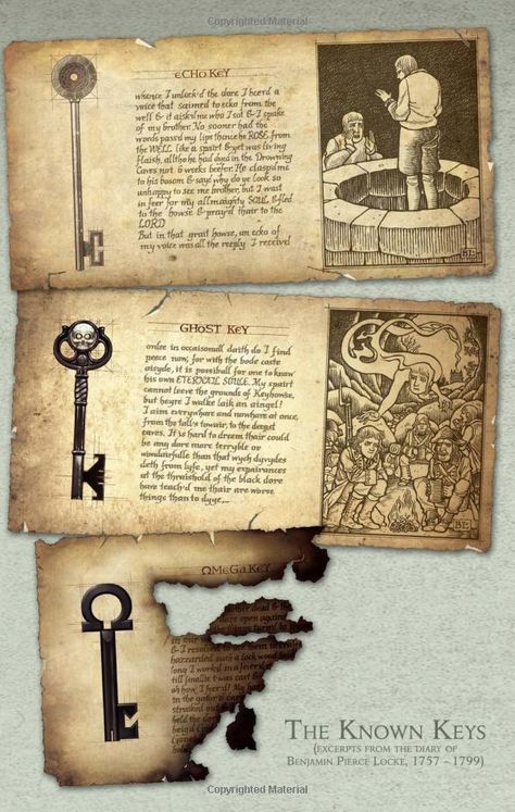 Locke And Key Fanart, Locke And Key Wallpaper, Locke And Key, Locke & Key Wallpaper, Locke And Key Keys Drawing, Key House Locke And Key, Key Drawings, Vintage Lock And Key, Head Games