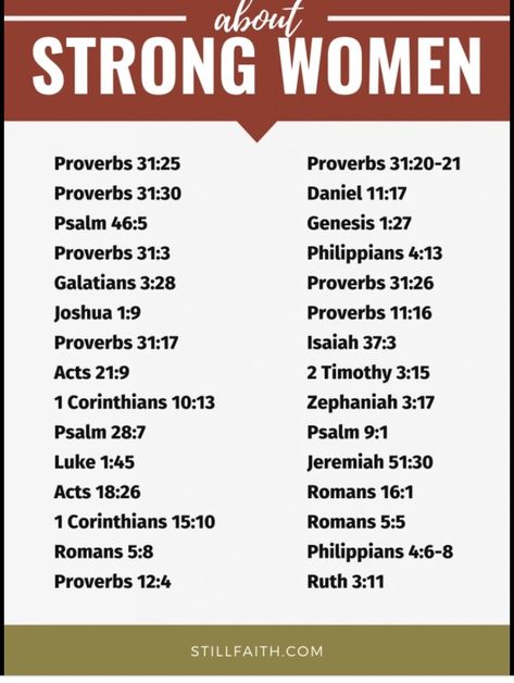 Black Women Bible, Bible Reading Plan For Beginners, Healing Bible Verses, Learn The Bible, Prayer Bible, Bible Readings, Motivational Bible Verses, Scripture Writing, Bible Study Topics