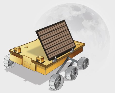 Chandrayaan 2 pragyan rover Moon Rover Diy, Chandrayan 3 Image Drawing, Pragyan Rover, Chandrayan 3 Image, Chandrayan 3 Drawing, Vikram Lander, Maths Model, Chandrayan 3, Science Exhibition Ideas