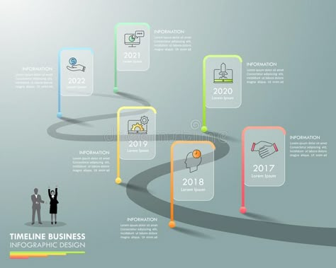 Milestone Design Layout, Data Presentation, Social Media Layout, Project Illustration, Milestone Chart, Calendar Of Events, Cute Laptop Stickers, Customer Journey, Business Structure