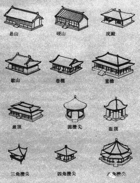 Ancient Roman Houses, Town Drawing, Chinese Buildings, Roman House, Ancient Chinese Architecture, Japan Map, Asian Architecture, Building Illustration, Roof Architecture