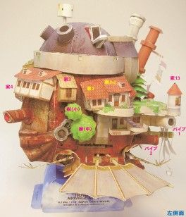 Howl´s moving castle printable model. Anime Paper, Papercraft Printable, Howl's Moving Castle, Papercraft Templates, Paper Diy, Christmas Gifts For Boys, Paper Model, Howls Moving Castle, Miniature Model