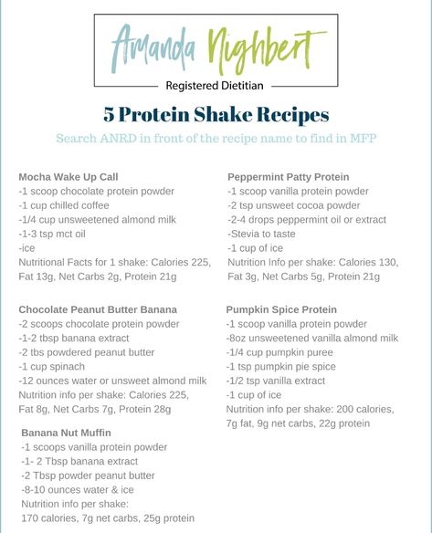 Amanda Nighbert Lean Program, Amanda Nighbert Recipes, Macro Food List, Lean Program, Xyngular Recipes, Amanda Nighbert, Lean Recipes, Macro Food, Carb Cycling Meal Plan