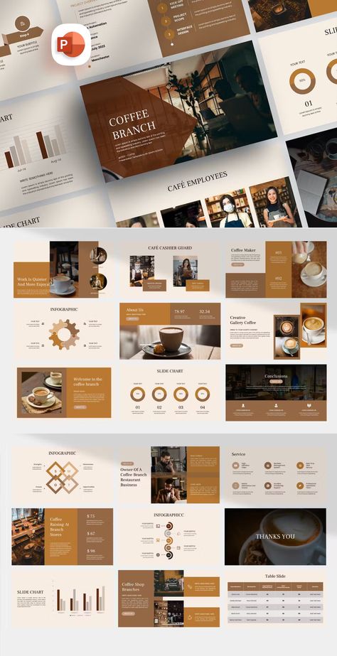 Coffee Shop Business PowerPoint Presentation Template - 50 Unique Slides Coffee Presentation Ideas, Richard Speck, Powerpoint Templates Free Download, Coffee Template, Best Presentation Templates, Coffee Presentation, Study Cafe, Design Slide, Coffee Shop Branding