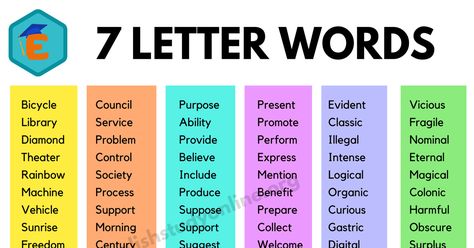 Incredible List of 7 Letter Words | 2800+ Seven Letter Words in English Gossip Girl Tattoo, 3 Words 8 Letters, Letters Aesthetic, Common Nouns, Letter N Words, Library Services, Drawing Letters, Bible Words, Draw Something