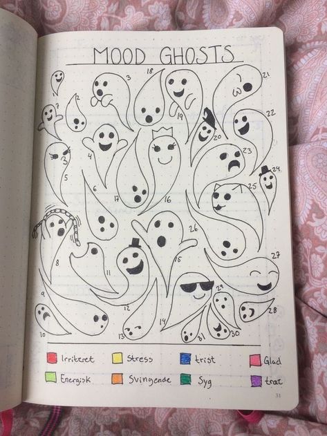 Notesbog Design, Journal D'inspiration, November Bullet Journal, Journal Key, Bullet Journal Mood Tracker, Bullet Journal October, Journal Mood Tracker, Bullet Journal 2020, Bullet Journal Key