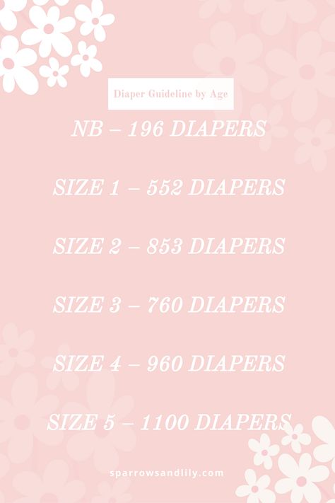 The Easiest Way to Save Money on Diapers + How Many You'll Need How Many Diapers To Buy In Each Size, Diaper Party, Way To Save Money, Baby Kicking, Pumping Moms, Fantastic Baby, Baby Sleep Problems, Baby Necessities, Baby Arrival