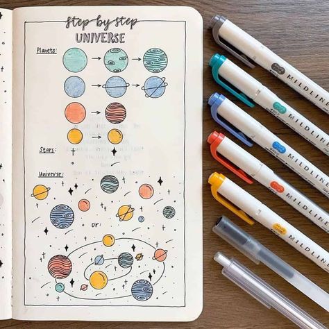 50 amazing doodle "How to's" for your bullet journal | My Inner Creative Kunstjournal Inspiration, Bullet Journal Headers, Bullet Journal 2020, Bullet Journal Key, Bullet Journal Cover Page, Bullet Journal Banner, Bullet Journal Notes, Bullet Journal Weekly Spread, Bullet Journal Mood