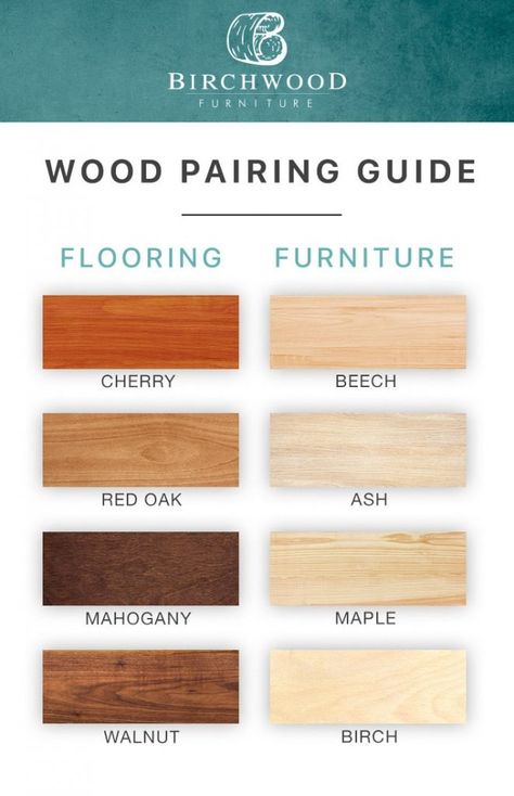 What Furniture Goes with Dark Wood Floors? | Calgary Merbau Floor, Dark Wooden Floor Living Room, Dark Wood Furniture Decor, Dark Wood Floors Living Room, Wooden Floors Living Room, Bedroom Wooden Floor, Dark Wooden Furniture, Black Wood Floors, Wood Samples