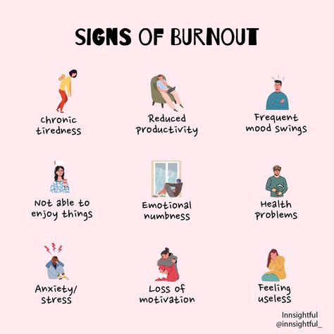 Burn Out Symptoms, Managing Burnout, Polaroid Journal, Emotional Overload, Mental Burnout, Work Overload, Emotional Burnout, Burnout Symptoms, Chronic Tiredness