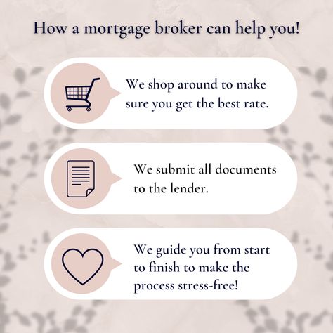 Mortgage Tips Social Media, Mortgage Broker Social Media Post, Mortgage Content, Loan Originator, Real Estate Book, Mortgage Marketing, Mortgage Process, Real Estate Ads, Mortgage Broker