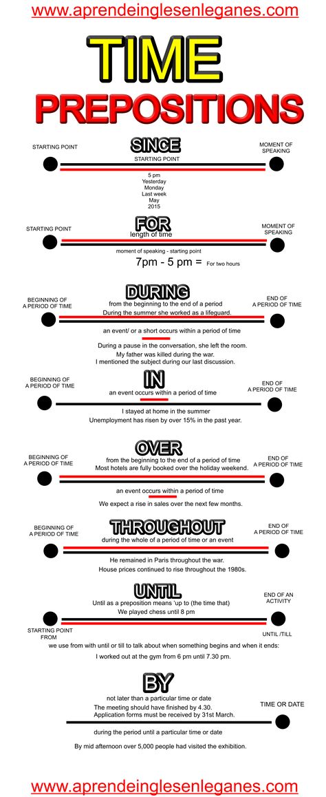 Prepositions in English Prepositions of time Time Prepositions FOR vs SINCE Preposition To, Time Prepositions, Preposition Of Time, English Prepositions, Study English Language, English Grammar Book, Teaching English Grammar, English Phrases Idioms, English Language Learning Grammar