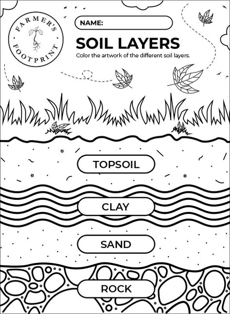 Resources | Farmer's Footprint Soil Layers Worksheet, Geology Coloring Pages, Layers Of Soil Worksheet, Ecology Crafts For Kids, Soil Craft, Soil Worksheet, Gardening Worksheets, Natural Resources Activities, Layers Of Soil