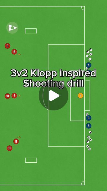 1v1 Soccer Drills, Soccer Exercises Training, U7 Soccer Drills, Football Warm Up, Soccer Shooting Drills, Soccer Training Workout, Football Coaching Drills, Soccer Practice Drills, Football Training Drills