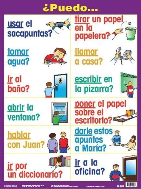 Found on Bing from es.pinterest.com Spanish Classroom Posters, Spanish Prepositions, Classroom Commands, Learn To Speak Spanish, Spanish Posters, High School Spanish, Elementary Spanish, French Classroom, Spanish 1