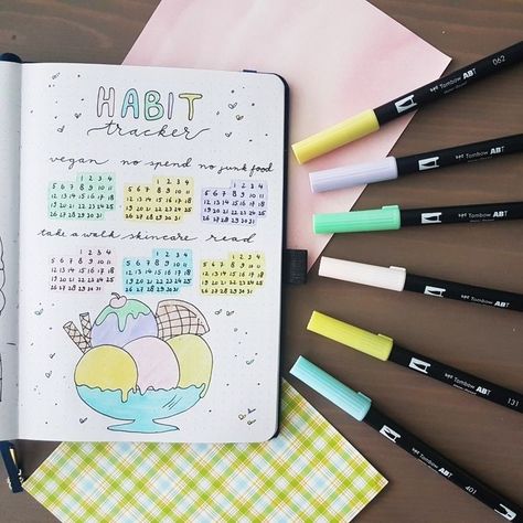 July Bullet Journal Habit Tracker, July Habit Tracker, August Habit Tracker, June Habit Tracker, 2023 Journaling, July Bujo, August Journal, 2025 Journal, Ideas Portadas