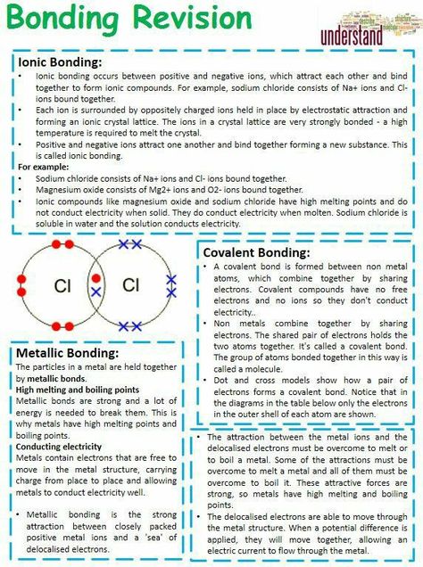 Gcse Chemistry Revision, Gcse Science Revision, Chemistry Revision, Gcse Biology, Gcse Chemistry, Chemistry Study Guide, Science Revision, Biology Revision, Chemistry Basics