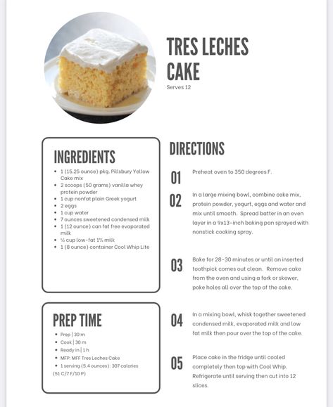 Leche Cake, Macro Meal Plan, Macro Nutrition, Macro Friendly Recipes, Tres Leches Cake, Macro Meals, Tres Leches, Cake Servings, Healthy Meal Prep