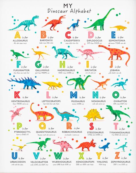 Dino Alphabet Free Printable, Dinosaur Classroom Theme Decor, Dinosaur Alphabet, Dinosaurs Preschool, Dinosaur Room, Alphabet Kindergarten, Dinosaur Activities, Dinosaur Crafts, Dino Birthday