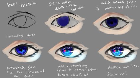 Tutorial - Semi realistic eye by Velsinte on DeviantArt Semi Realistic Eyes, Cat Eye Tutorial, Female Lips, Painting Anime, Vfx Tutorial, Realistic Eyes, Real Eyes, Anime Pixel, Realistic Eye Drawing