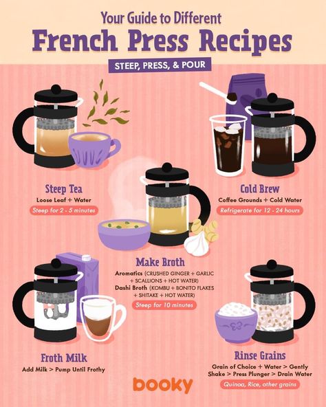 French Press Recipes, Homemade Coffee Drinks, Iced Coffee Recipes, Steamed Milk, Milk Foam, Frothing Milk, French Press Coffee, Coffee Drink Recipes, Coffee Recipe