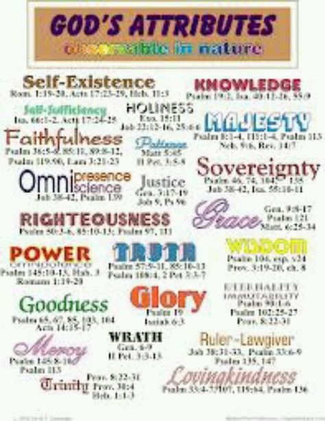 Attributes of God Bible Basics.,. LOVE Christian Hymns, Prayer Bible, Attributes Of God, Bible Study Help, Bible Ideas, Bible Study Notebook, Ayat Alkitab, Bible Study Tools, Bible Study Notes