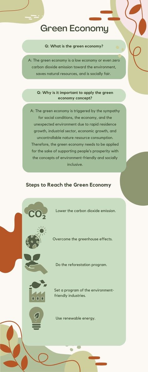 Discover the power of a green economy. This infographic illustrates what’s green economy and step to reach green economy. Learn more about the benefits of a green economy today! Economy Infographic, Communicable Diseases, Environment Issues, Economics Notes, Basic Geography, Green Economy, Solar Punk, Economic Problems, Save Our Earth